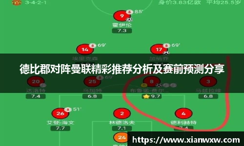 德比郡对阵曼联精彩推荐分析及赛前预测分享